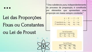 Lei das Proporções
Fixas ou Constantes
ou Lei de Proust
“ Uma substância pura, independentemente
do processo de preparação, é constituída
por elementos que apresentam uma
proporção em massa sempre constante.”
 