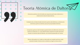 Teoria Atômica de Dalton
 