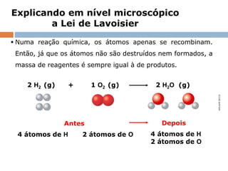 Explicando em nível microscópico
a Lei de Lavoisier
 Numa reação química, os átomos apenas se recombinam.
Então, já que os átomos não são destruídos nem formados, a
massa de reagentes é sempre igual à de produtos.
Antes
4 átomos de H 2 átomos de O
Depois
4 átomos de H
2 átomos de O
2 H2 (g) + 1 O2 (g) 2 H2O (g)
Capítulo 4 – Do macroscópico ao microscópico: átomos e moléculas
ADILSON
SECCO
 