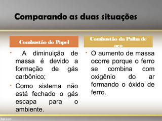 Comparando as duas situações
 A diminuição de
massa é devido a
formação de gás
carbônico;
 Como sistema não
está fechado o gás
escapa para o
ambiente.
 O aumento de massa
ocorre porque o ferro
se combina com
oxigênio do ar
formando o óxido de
ferro.
Combustão do Papel
Combustão da Palha de
aço
 