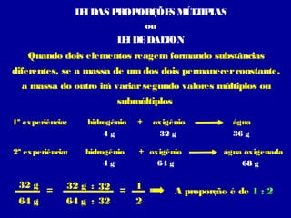 L I DAS P OP
E
R ORÇÕE M T L
S ÚL IP AS
ou
L I DE DAL ON
E
T
Quando dois elementos reagem formando substâncias
diferentes, se a massa de um dos dois permanecer constante,
a massa do outro irá variar segundo valores múltiplos ou
submúltiplos
1ª experiência:

hidrogênio
4g

+

2ª experiência:

hidrogênio
4g

+ oxigênio
64 g

32 g
64 g

=

32 g : 32 =
64 g : 32

1
2

oxigênio
32 g

água
36 g
água oxigenada
68 g

A proporção é de 1 : 2

 