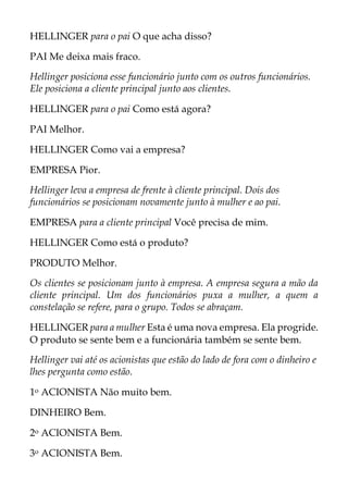 HELLINGER para o pai O que acha disso?
PAI Me deixa mais fraco.
Hellinger posiciona esse funcionário junto com os outros funcionários.
Ele posiciona a cliente principal junto aos clientes.
HELLINGER para o pai Como está agora?
PAI Melhor.
HELLINGER Como vai a empresa?
EMPRESA Pior.
Hellinger leva a empresa de frente à cliente principal. Dois dos
funcionários se posicionam novamente junto à mulher e ao pai.
EMPRESA para a cliente principal Você precisa de mim.
HELLINGER Como está o produto?
PRODUTO Melhor.
Os clientes se posicionam junto à empresa. A empresa segura a mão da
cliente principal. Um dos funcionários puxa a mulher, a quem a
constelação se refere, para o grupo. Todos se abraçam.
HELLINGER para a mulher Esta é uma nova empresa. Ela progride.
O produto se sente bem e a funcionária também se sente bem.
Hellinger vai até os acionistas que estão do lado de fora com o dinheiro e
lhes pergunta como estão.
1o ACIONISTA Não muito bem.
DINHEIRO Bem.
2o ACIONISTA Bem.
3o ACIONISTA Bem.
 