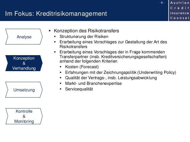 Leistungsprasentation Kreditrisikomanagement
