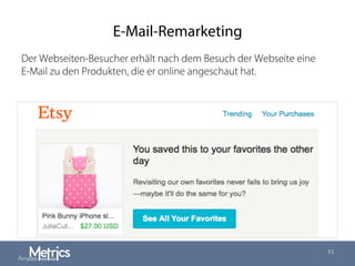 E-Mail-Remarketing
11
Der Webseiten-Besucher erhält nach dem Besuch der Webseite eine
E-Mail zu den Produkten, die er online angeschaut hat.
 