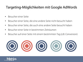 Targeting-Möglichkeiten mit Google AdWords
•  Besucher einer Seite
•  Besucher einer Seite, die eine andere Seite nicht besucht haben
•  Besucher einer Seite, die auch eine andere Seite besucht haben
•  Besucher einer Seite in bestimmten Zeiträumen
•  Besucher auf einer Seite mit einem bestimmten Tag (z.B. Conversion)
◎ ◎ ◎ ◎ ◎
 