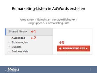 Remarketing-Listen in AdWords erstellen
Kampagnen > Gemeinsam genutzte Bibliothek >
Zielgruppen > + Remarketing-Liste
17
ç1
ç2
ê3
 