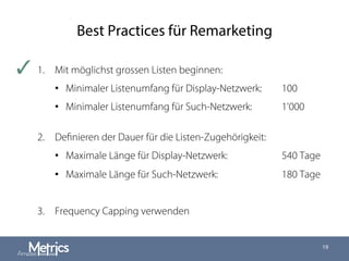 Best Practices für Remarketing
1.  Mit möglichst grossen Listen beginnen:
•  Minimaler Listenumfang für Display-Netzwerk: 100
•  Minimaler Listenumfang für Such-Netzwerk: 1'000
2.  Deﬁnieren der Dauer für die Listen-Zugehörigkeit:
•  Maximale Länge für Display-Netzwerk: 540 Tage
•  Maximale Länge für Such-Netzwerk: 180 Tage
3.  Frequency Capping verwenden
19
✓
 