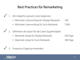 Best Practices für Remarketing
1.  Mit möglichst grossen Listen beginnen:
•  Minimaler Listenumfang für Display-Netzwerk: 100
•  Minimaler Listenumfang für Such-Netzwerk: 1'000
2.  Deﬁnieren der Dauer für die Listen-Zugehörigkeit:
•  Maximale Länge für Display-Netzwerk: 540 Tage
•  Maximale Länge für Such-Netzwerk: 180 Tage
3.  Frequency Capping verwenden
21
✓
✓
✓
 