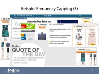 Beispiel Frequency Capping (3)
24
 