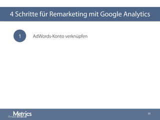 30
4 Schritte für Remarketing mit Google Analytics
		 AdWords-Konto verknüpfen1
 