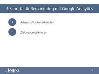32
4 Schritte für Remarketing mit Google Analytics
		 AdWords-Konto verknüpfen
Zielgruppe deﬁnieren
1
2
 