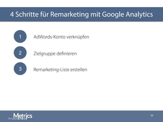 35
4 Schritte für Remarketing mit Google Analytics
		 AdWords-Konto verknüpfen
Zielgruppe deﬁnieren
Remarketing-Liste erstellen
1
2
3
 