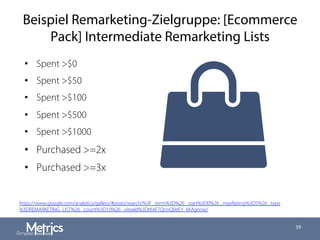 Beispiel Remarketing-Zielgruppe: [Ecommerce
Pack] Intermediate Remarketing Lists
39
https://www.google.com/analytics/gallery/#posts/search/%3F_.term%3D%26_.start%3D0%26_.maxRating%3D5%26_.type
%3DREMARKETING_LIST%26_.count%3D10%26_.viewId%3DtK4F7QnnQ0eEY_kKAgnriw/
•  Spent >$0
•  Spent >$50
•  Spent >$100
•  Spent >$500
•  Spent >$1000
•  Purchased >=2x
•  Purchased >=3x
ɧ
 