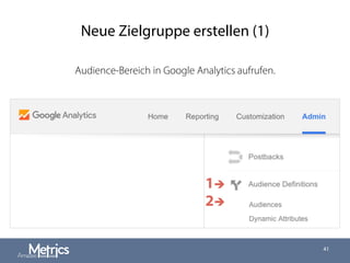 Neue Zielgruppe erstellen (1)
Audience-Bereich in Google Analytics aufrufen.
41
1è
2è
 