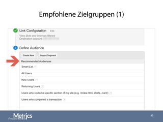 Empfohlene Zielgruppen (1)
45
è
 
