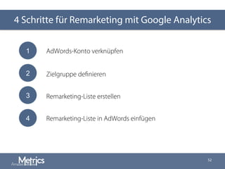 52
4 Schritte für Remarketing mit Google Analytics
		 AdWords-Konto verknüpfen
Zielgruppe deﬁnieren
Remarketing-Liste erstellen
Remarketing-Liste in AdWords einfügen
1
2
3
4
 