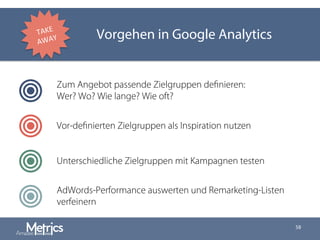 Take-Aways
58
TAKE	
AWAY	 Vorgehen in Google Analytics
◎ Zum Angebot passende Zielgruppen deﬁnieren:
Wer? Wo? Wie lange? Wie oft?
◎ Vor-deﬁnierten Zielgruppen als Inspiration nutzen
◎ Unterschiedliche Zielgruppen mit Kampagnen testen
◎ AdWords-Performance auswerten und Remarketing-Listen
verfeinern
 