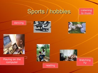 Sports / hobbies Watching TV Playing on the computer reading dancing Listening to music 