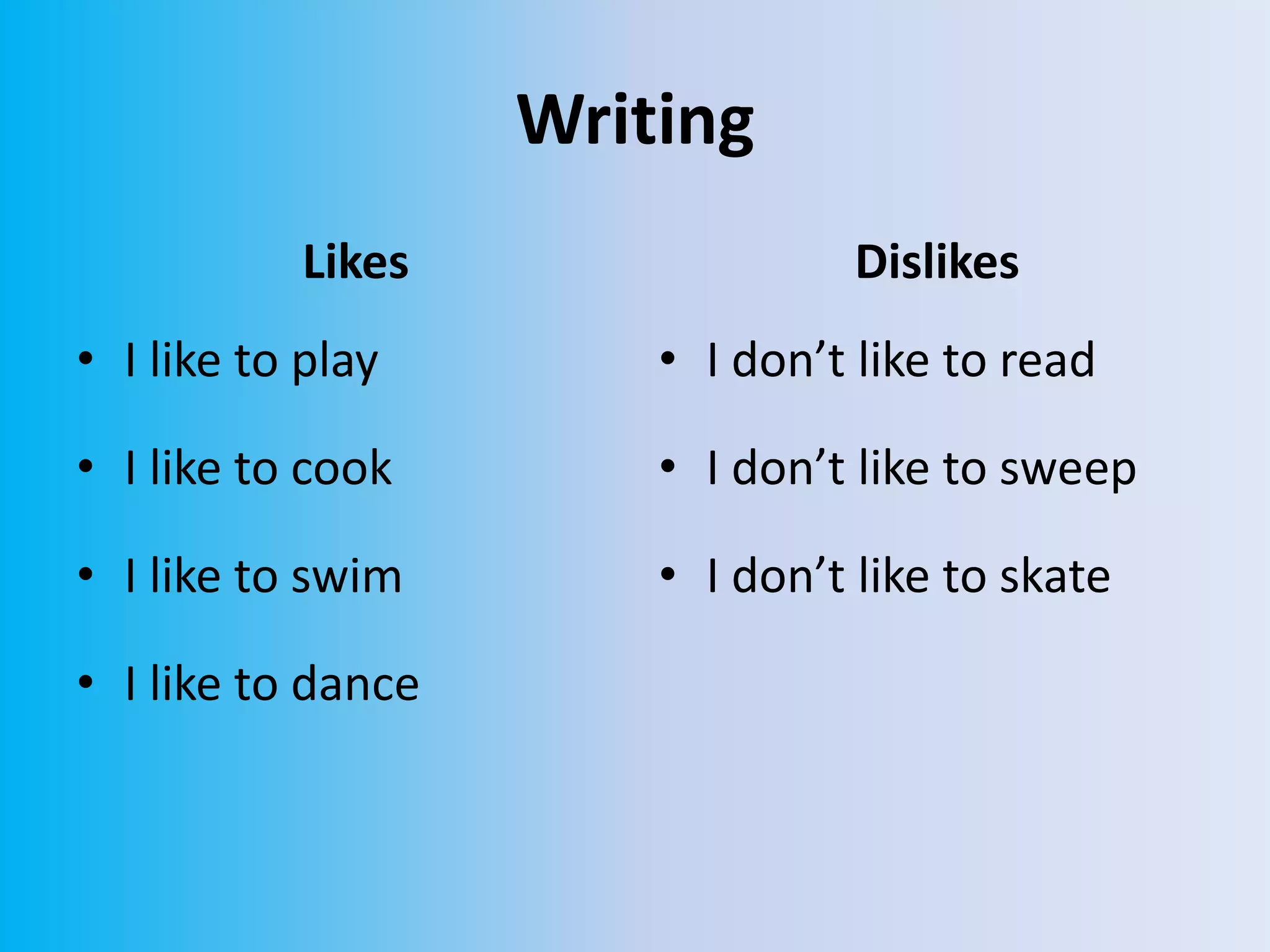 Writing
Likes
• I like to play
• I like to cook
• I like to swim
• I like to dance
Dislikes
• I don’t like to read
• I don’t like to sweep
• I don’t like to skate