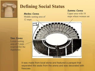 Defining Social Status
Ima Cavea
Lower seating
area of 5 steps
reserved for the
dignitaries
Medea Cavea
Middle seating area of
12 steps
Summa Cavea
Upper area with 18
steps where women sat
It was made from local stone and featured a parapet that
separated the seats from the arena and was decorated with
frescoes
 