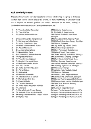 Acknowledgement
These teaching modules were developed and compiled with the help of a group of dedicated
teachers from various schools all over the country. To them, the Ministry of Education would
like to express its sincere gratitude and thanks. Members of the team, working in
collaboration with the Curriculum Development Division are:

 1.    Pn Vasantha Mallar Narendran                  SMK Victoria, Kuala Lumpur
 2.    Pn Yong Wai Yee                               SK Brickfields 1, Kuala Lumpur
 3.    Pn Suhaila Ahmad Akhirudin                    SMK Taman Sri Muda, Shah Alam,
                                                     Selangor
 4.    En Khairul Anuar bin Yang Ahmad               SMK King Edward VII, Taiping, Perak
 5.    Pn Sathiavany a/p Madhavan                    SMK St Paul, Seremban, Negeri Sembilan
 6.    En Jimmy Then Choon Jing                      SMK Bintulu, Sarawak
 7.    En Norrol Sham bin Mohd Yunus                 SMK Sg. Pasir, Sg. Petani, Kedah
 8.    En. Xavier Manickam                           SMK Rantau, Negeri Sembilan
 9.    En Au Yeong Weng Hang                         SMK Seri Permaisuri, Kuala Lumpur
 10.   Pn Nooraini binti Baba                        SMK Wakaf Tapai, Terengganu
 11.   Pn Ezareen bt C. Ahmad Ezanee                 SMK Bukit Jelutong, Shah Alam, Selangor
 12.   Pn Ingrid Sarina Rueh                         SMK Bukit Indah, Ampang, Selangor
 13.   Pn Vasanthi Sandragasam                       SMK Tun Habab, Kota Tinggi, Johor
 14.   Pn Hyacinth Foo Mook Keow                     SMK Seri Sentosa, Kuala Lumpur
 15.   Pn Norfidzah bt Mohd Nordin                   SMK Taman Melawati, Gombak, Selangor
 16.   Pn Khoo Guat Tin                              SMK Subang Jaya SS14/6, Selangor
 17.   En. Mohd Zamri bin Abu Zarin                  SBPI Rawang, Selangor
 18.   En. Adrian Robert                             SM La Salle, Kota Kinabalu, Sabah
 19.   Pn Sabina Kok                                 SMK Assunta, Selangor
 20.   Pn Marina bt Mahmood                          SMAP Labu, Labu, Negeri Sembilan
 21.   Pn. Intan Hamimah bt Mamat                    SMK Seksyen 18, Shah Alam, Selangor
 22.   Pn Michelle Lim Pek Sim                       SMK Bandar Puchong Jaya (B), Selangor
 23.   Pn Elyani bt Khalid                           SMK Agama Kuala Lumpur, Kuala Lumpur
 24.   Cik Darshini Nadarajan                        SMK Alor Akar, Kuantan, Pahang
 25.   En. Mohd Redza Asyraf bin Ramlee              SMK Jitra, Kedah
 26.   Pn Juliana Ali                                SBPI Jempol, Negeri Sembilan
 27.   Pn Diana Fatimah Ahmad Sahani                 Bahagian Pembangunan Kurikulum, KPM
 28.   Cik Masreen Wirda Mohammad Ali                Bahagian Pembangunan Kurikulum, KPM
 29.   YM Tengku Ireneza Marina Tengku Mazlan        Bahagian Pembangunan Kurikulum, KPM
 30.   En Ng Yew Kee                                 Bahagian Pembangunan Kurikulum, KPM




                                             3
 