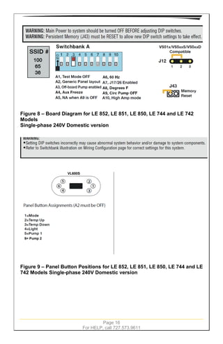 Page 16
For HELP, call 727.573.9611
Figure 8 – Board Diagram for LE 852, LE 851, LE 850, LE 744 and LE 742
Models
Single-phase 240V Domestic version
Figure 9 – Panel Button Positions for LE 852, LE 851, LE 850, LE 744 and LE
742 Models Single-phase 240V Domestic version
 