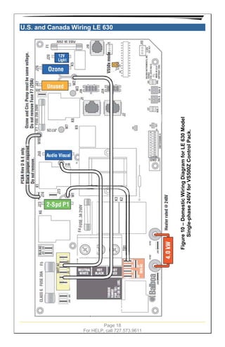 Page 18
For HELP, call 727.573.9611
U.S. and Canada Wiring LE 630
Figure10–DomesticWiringDiagramforLE630Model
Single-phase240VforVS500ZControlPack.
 