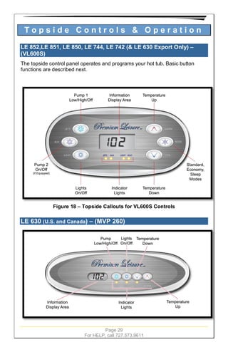 Page 29
For HELP, call 727.573.9611
T o p s i d e C o n t r o l s & O p e r a t i o n
LE 852,LE 851, LE 850, LE 744, LE 742 (& LE 630 Export Only) –
(VL600S)
The topside control panel operates and programs your hot tub. Basic button
functions are described next.
Figure 18 – Topside Callouts for VL600S Controls
LE 630 (U.S. and Canada) – (MVP 260)
 