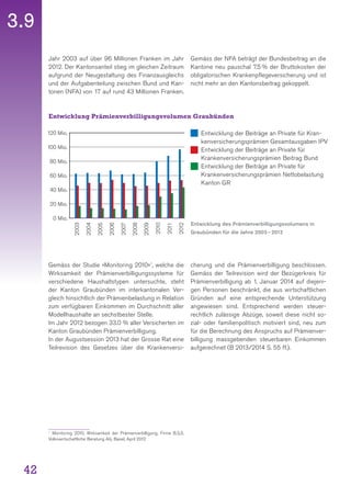 Leitbild Gesundheitsversorgung