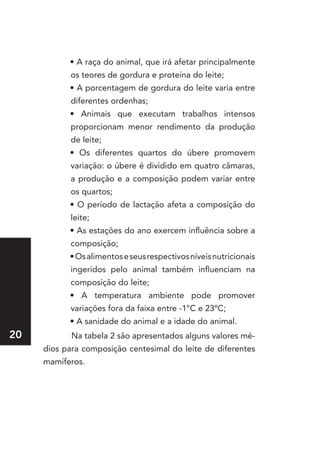 • A raça do animal, que irá afetar principalmente
           os teores de gordura e proteína do leite;
           • A porcentagem de gordura do leite varia entre
           diferentes ordenhas;
           • Animais que executam trabalhos intensos
           proporcionam menor rendimento da produção
           de leite;
           • Os diferentes quartos do úbere promovem
           variação: o úbere é dividido em quatro câmaras,
           a produção e a composição podem variar entre
           os quartos;
           • O período de lactação afeta a composição do
           leite;
           • As estações do ano exercem influência sobre a
           composição;
           • Os alimentos e seus respectivos níveis nutricionais
           ingeridos pelo animal também influenciam na
           composição do leite;
           • A temperatura ambiente pode promover
           variações fora da faixa entre -1°C e 23ºC;
           • A sanidade do animal e a idade do animal.
20          Na tabela 2 são apresentados alguns valores mé-
     dios para composição centesimal do leite de diferentes
     mamíferos.
 