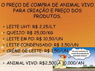 O PREÇO DE COMPRA DE ANIMAL VIVO
PARA CRIAÇÃO E PREÇO DOS
PRODUTOS.
• LEITE UHT: R$ 2,25/LT
• QUEIJO: R$ 25,00/KG
• LEITE EM PO: R$ 10,50/UN
• LEITE CONDENSADO: R$ 3,50/UN
• CRÈME DE LEITE: R$ 1,50/UN
• ANIMAL VIVO: R$2,500 A 10,000/AN
 
