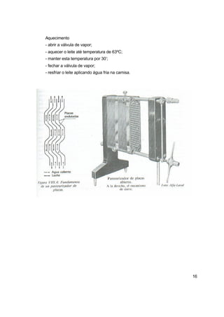 16
Aquecimento
- abrir a válvula de vapor;
- aquecer o leite até temperatura de 63ºC;
- manter esta temperatura por 30’;
- fechar a válvula de vapor;
- resfriar o leite aplicando água fria na camisa.
 