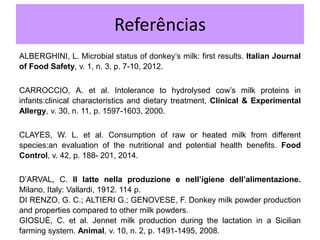 Referências
ALBERGHINI, L. Microbial status of donkey’s milk: first results. Italian Journal
of Food Safety, v. 1, n. 3, p. 7-10, 2012.
CARROCCIO, A. et al. Intolerance to hydrolysed cow’s milk proteins in
infants:clinical characteristics and dietary treatment, Clinical & Experimental
Allergy, v. 30, n. 11, p. 1597-1603, 2000.
CLAYES, W. L. et al. Consumption of raw or heated milk from different
species:an evaluation of the nutritional and potential health benefits. Food
Control, v. 42, p. 188- 201, 2014.
D’ARVAL, C. Il latte nella produzione e nell’igiene dell’alimentazione.
Milano, Italy: Vallardi, 1912. 114 p.
DI RENZO, G. C.; ALTIERI G.; GENOVESE, F. Donkey milk powder production
and properties compared to other milk powders.
GIOSUÈ, C. et al. Jennet milk production during the lactation in a Sicilian
farming system. Animal, v. 10, n. 2, p. 1491-1495, 2008.
 