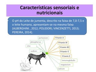 Características sensoriais e
nutricionais
• O pH do Leite de jumenta, descrito na faixa de 7,0-7,5 e
o leite humano, apresentam-se na mesma faixa
(ALBERGHINI , 2012; POLIDORI; VINCENZETTI, 2013;
PEREIRA, 2014).
 