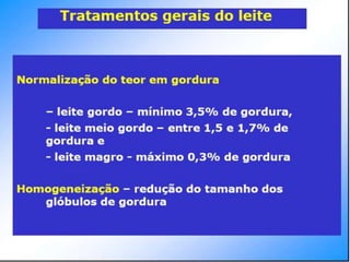 Verão na Técnica - Tecnologia de Alimentos - Leite e Lacticínios