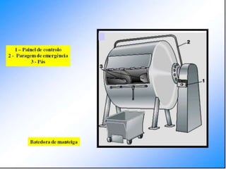 Verão na Técnica - Tecnologia de Alimentos - Leite e Lacticínios