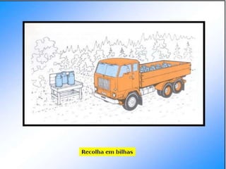 Verão na Técnica - Tecnologia de Alimentos - Leite e Lacticínios