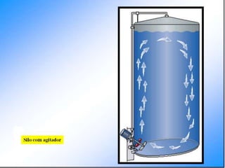 Verão na Técnica - Tecnologia de Alimentos - Leite e Lacticínios