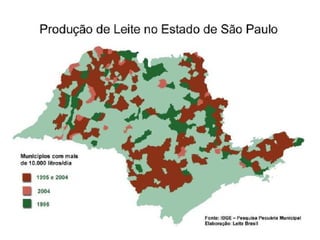 BACIAS LEITEIRAS EM SP
 