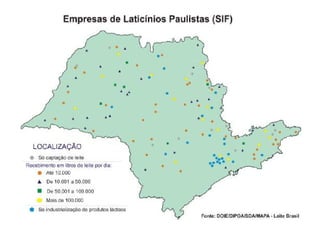 Participação de laticínios, classificados
 por capacidade, na recepção de leite
 