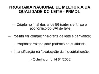 PROGRAMA NACIONAL DE MELHORIA DA
    QUALIDADE DO LEITE - PNMQL


  → Criado no final dos anos 90 (setor científico e
            econômico do SAI do leite);

→ Possibilitar competir na oferta de leite e derivados;

  → Proposta: Estabelecer padrões de qualidade;

→ Intensificação na fiscalização da industrialização;

             → Culminou na IN 51/2002
 