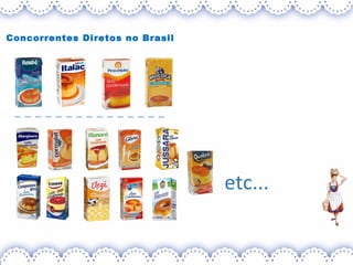 Concorrentes Diretos no Brasil
etc...
 
