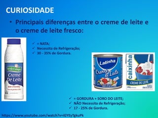 • Principais diferenças entre o creme de leite e
o creme de leite fresco:
CURIOSIDADE
 = NATA;
 Necessita de Refrigeração;
 30 - 35% de Gordura.
 = GORDURA + SORO DO LEITE;
 NÃO Necessita de Refrigeração;
 17 - 25% de Gordura.
https://www.youtube.com/watch?v=iGYEyTgkuPk
 