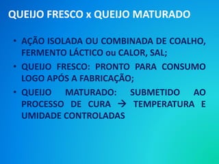 • AÇÃO ISOLADA OU COMBINADA DE COALHO,
FERMENTO LÁCTICO ou CALOR, SAL;
• QUEIJO FRESCO: PRONTO PARA CONSUMO
LOGO APÓS A FABRICAÇÃO;
• QUEIJO MATURADO: SUBMETIDO AO
PROCESSO DE CURA  TEMPERATURA E
UMIDADE CONTROLADAS
QUEIJO FRESCO x QUEIJO MATURADO
 