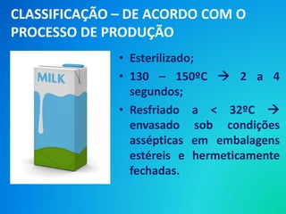 • Esterilizado;
• 130 – 150ºC  2 a 4
segundos;
• Resfriado a < 32ºC 
envasado sob condições
assépticas em embalagens
estéreis e hermeticamente
fechadas.
CLASSIFICAÇÃO – DE ACORDO COM O
PROCESSO DE PRODUÇÃO
 