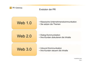 © ADENION GmbH
Folie 4
• Klassische Unternehmenskommunikation
• Sie setzen die ThemenWeb 1.0
• Dialog Kommunikation
• Ihre Kunden diskutieren die InhalteWeb 2.0
• Inbound Kommunikation
• Ihre Kunden steuern die InhalteWeb 3.0
Evolution der PR
 