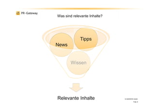 Was sind relevante Inhalte?
Relevante Inhalte
Wissen
News
Tipps
© ADENION GmbH
Folie 8
 
