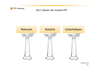 Relevant Nützlich Unterhaltsam
Die 3 Säulen der Content PR
© ADENION GmbH
Folie 7
 