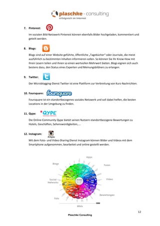7. Pinterest:
Im sozialen Bild-Netzwerk Pinterest können ebenfalls Bilder hochgeladen, kommentiert und
geteilt werden.
8. Blogs:
Blogs sind auf einer Website geführte, öffentliche „Tagebücher“ oder Journale, die meist
ausführlich zu bestimmten Inhalten informieren sollen. So können Sie Ihr Know-How mit
Ihren Lesern teilen und ihnen so einen wertvollen Mehrwert bieten. Blogs eignen sich auch
bestens dazu, den Status eines Experten und Meinungsbildners zu erlangen.
9. Twitter:
Der Microblogging-Dienst Twitter ist eine Plattform zur Verbreitung von Kurz-Nachrichten.
10. Foursquare:
Foursquare ist ein standortbezogenes soziales Netzwerk und soll dabei helfen, die besten
Locations in der Umgebung zu finden.
11. Qype:
Die Online-Community Qype bietet seinen Nutzern standortbezogene Bewertungen zu
Hotels, Geschäften, Sehenswürdigkeiten,….
12. Instagram:
Mit dem Foto- und Video-Sharing Dienst Instagram können Bilder und Videos mit dem
Smartphone aufgenommen, bearbeitet und online gestellt werden.

12
Plaschke Consulting

 