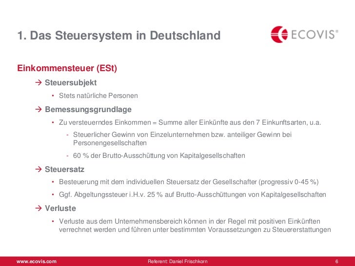 besteuerung